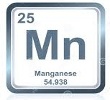 Ormus Minerals Mineral MANGANESE Ormus Minerals Mineral MANGANESE