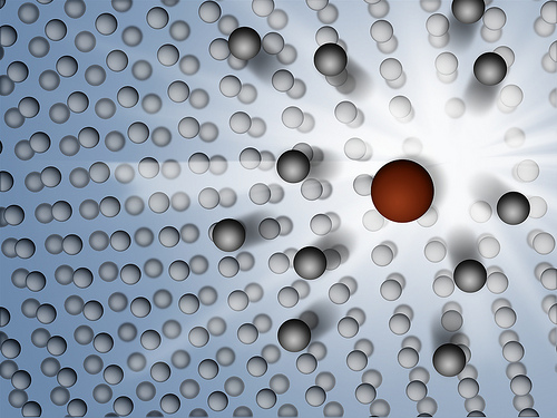 What is Monatomic? What is Monatomic?