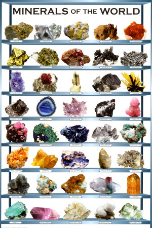 Mineral Sources Mineral Sources